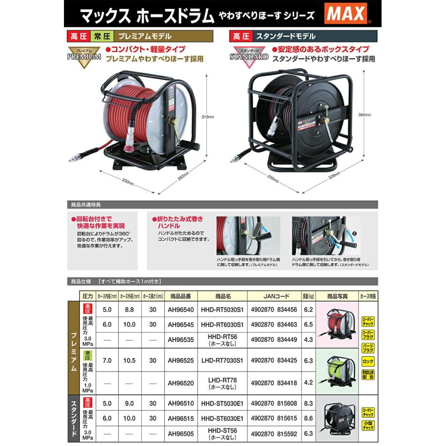 マックス〈MAX〉　プレミアムやわすべりほーすドラム（常圧・ホースあり）　AH96525（LHD-RT7030S1）｜japan-tool｜02