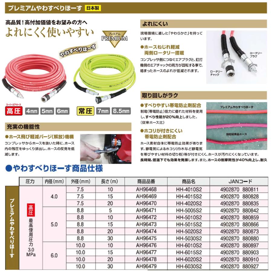 【オススメ】マックス〈MAX〉　プレミアムやわすべりほーす　高圧　AH96475(HH-5030S2)｜japan-tool｜02