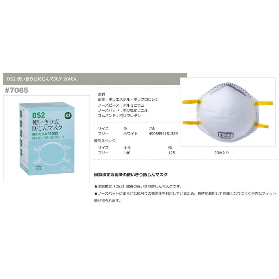 川西工業（KAWANISHI INDUSTRY） ポイント2倍☆〈川西工業〉防じん