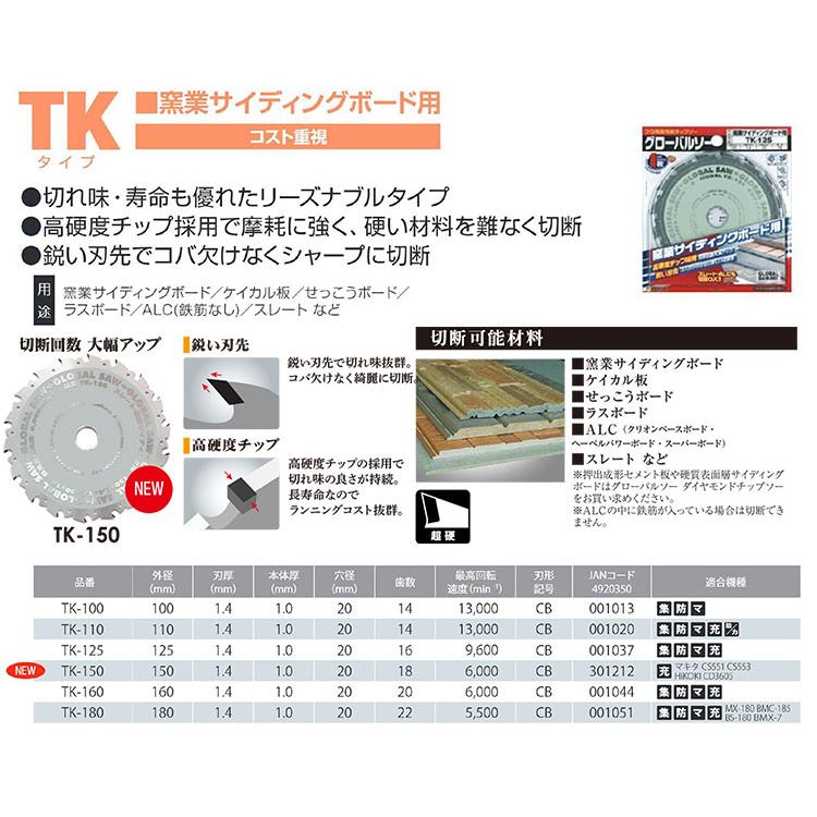 モトユキ 【オススメ】〈モトユキ〉 チップソー 窯業