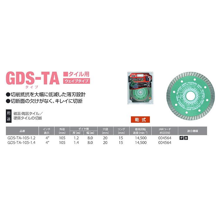 【オススメ】〈モトユキ〉　ダイヤモンドカッター　タイル用　GDS-TA-105-1.4｜japan-tool｜02