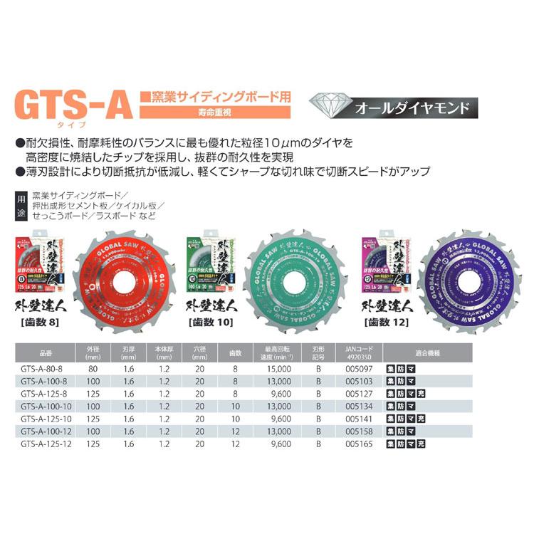 【オススメ】〈モトユキ〉　チップソー　窯業サイディングボード用　GTS-A-125-8｜japan-tool｜02