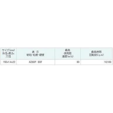 レヂトン 金の卵 箱 売り レジトン 150 100枚 切断砥石 金属用 レヂトン 金の卵 箱 売り レジトン 150 100枚 切断砥石 金属用
