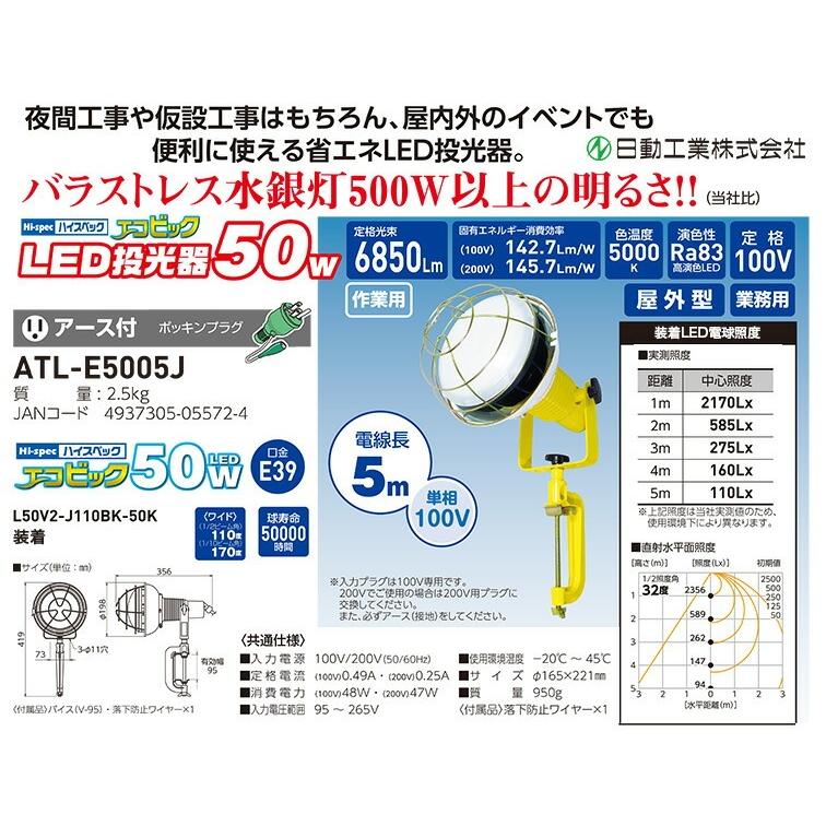 日動工業 【在庫限り！アウトレット品】 〈日動工業〉 LED投光器 