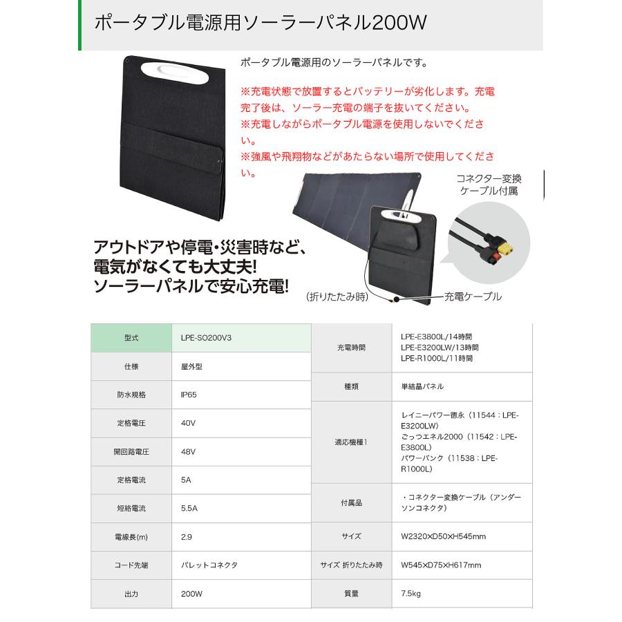 日動工業 ポータブル電源用ソーラーパネル 200W 日蓄電池 日動工業 ポータブル電源用ソーラーパネル 200W 日蓄電池