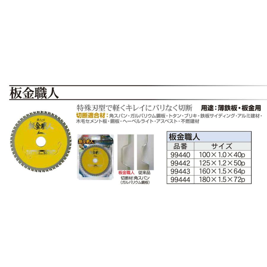 早い者勝ち】板金職人 125 6枚組 チップソー 早い者勝ち】板金職人 125