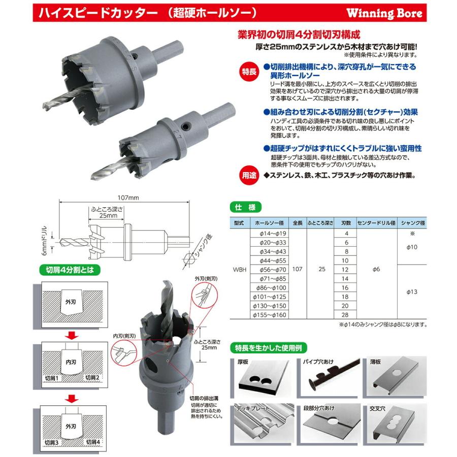 ウィニングボアー ハイスピードカッター 【公式通販】