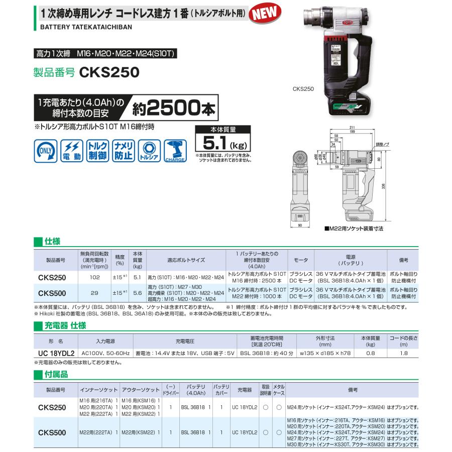 TONE 【オススメ】〈トネ〉 トネ コードレス建方1番 CKS250 TONE 【オススメ】〈トネ〉 トネ コードレス建方1番 CKS250