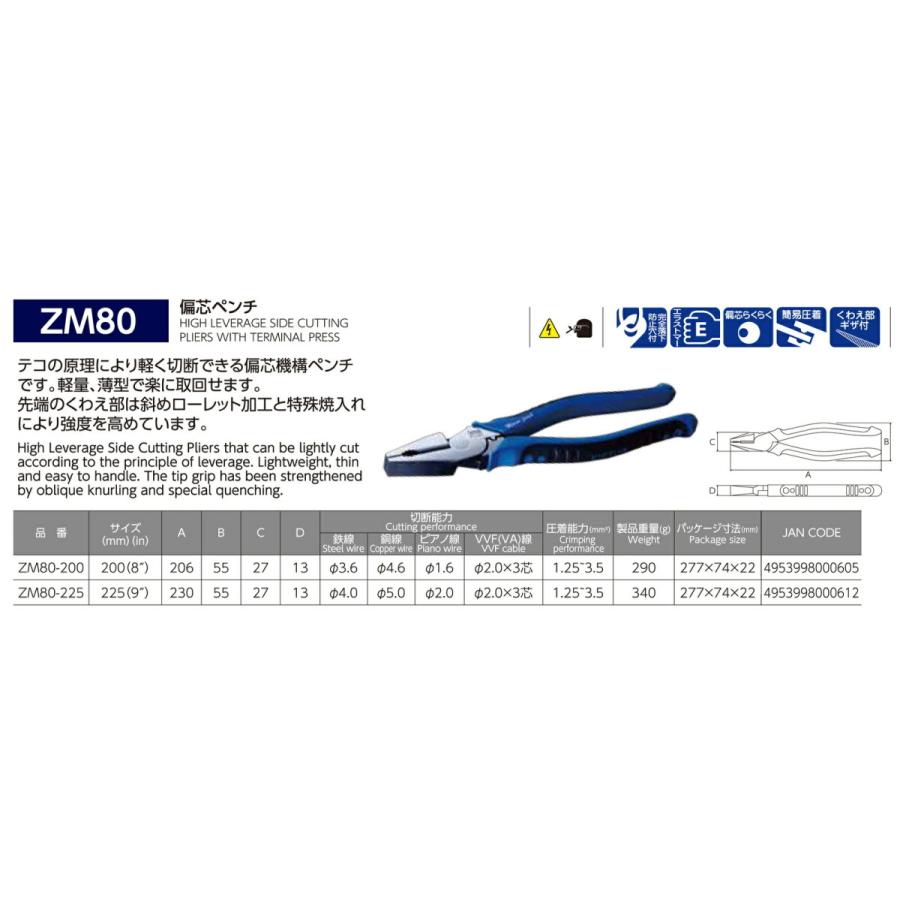 〈ビクター〉ビクタープラス　偏芯ペンチ ZM80-200　200mm｜japan-tool｜02