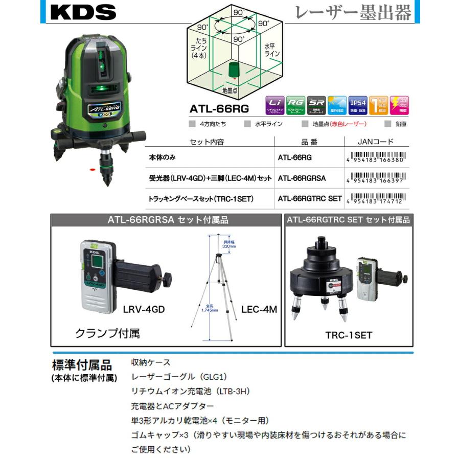 エコツール笠寺店】ムラテックKDS グリーンレーザー墨出器 ATL-66RG