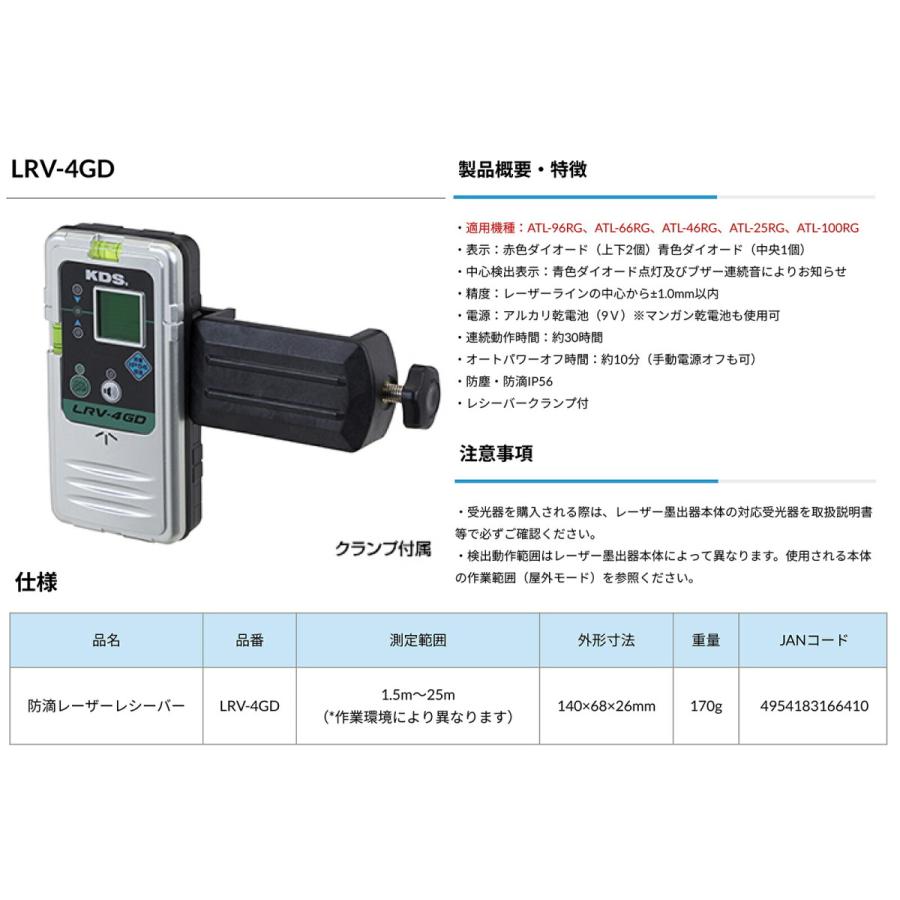 未使用 ムラテック KDS LRV-4GD 防滴レーザーレシーバー グリーンD