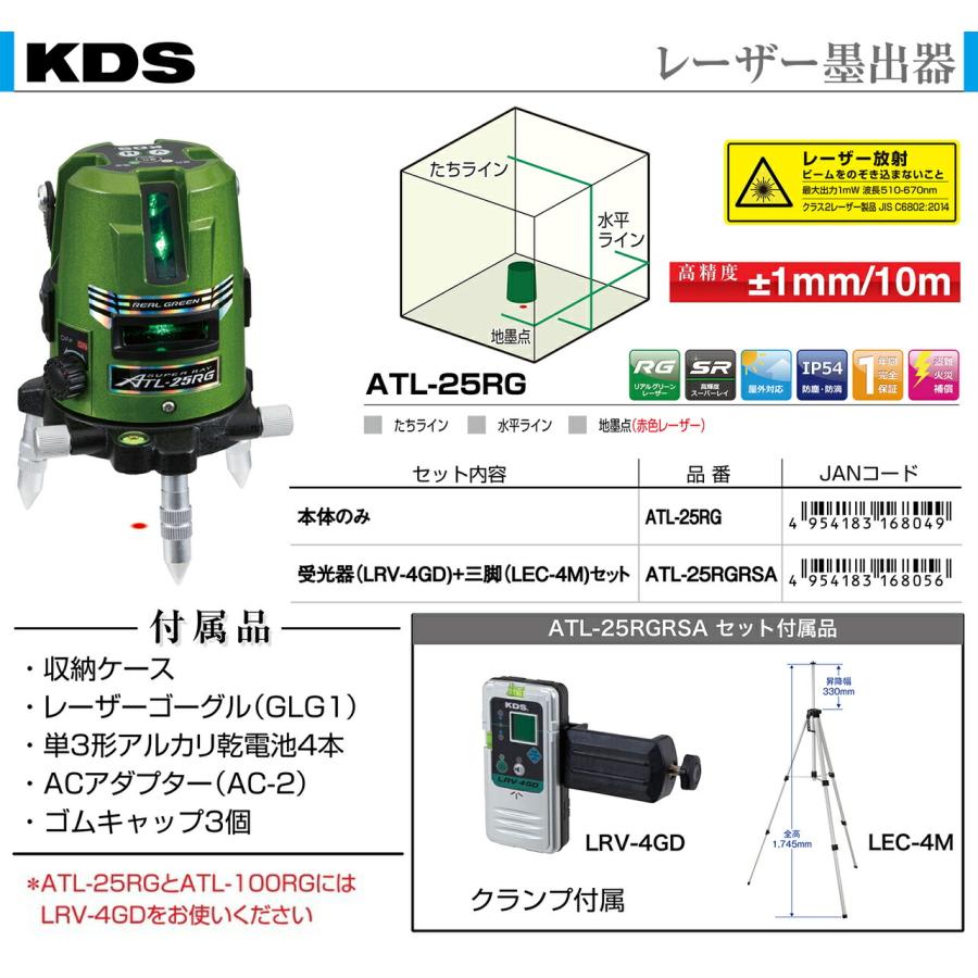 KDS ATL -66RG レーザーポイント