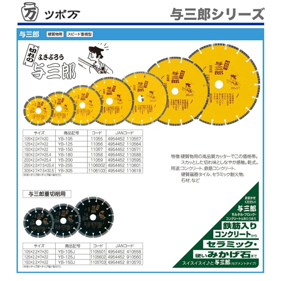 TSUBOMAN 〈ツボ万〉 与三郎重切削用 YB-125J JAN：4954452910560