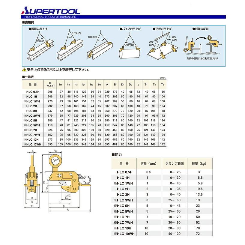 SUPER TOOL 数量限定 〈スーパーツール〉横吊クランプ HLC-1H : プロ 