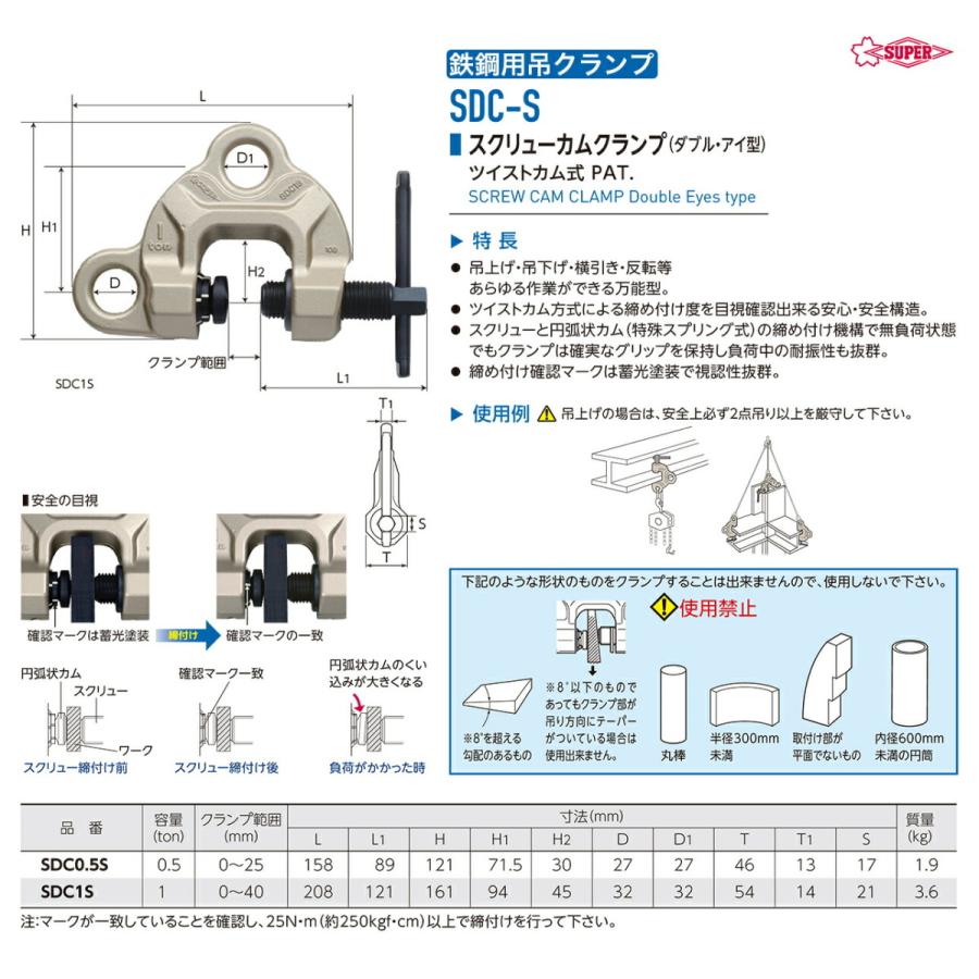 数量限定 〈スーパーツール〉スクリューカムクランプ　SDC-1S_1