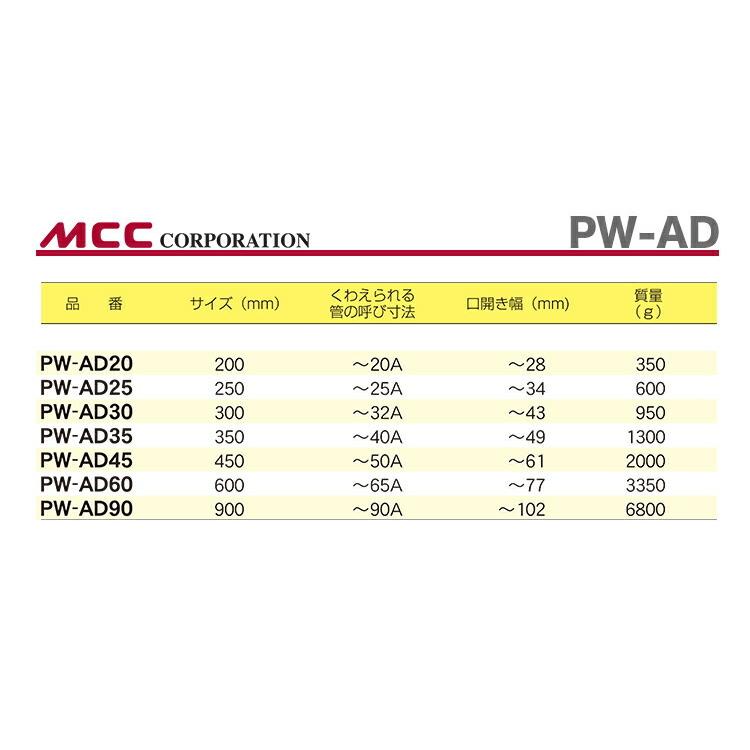 MCC 数量限定 〈MCC〉パイプレンチ デラックス PW-AD20 : プロ MCC 数量限定 〈MCC〉パイプレンチ デラックス PW-AD20 : プロ