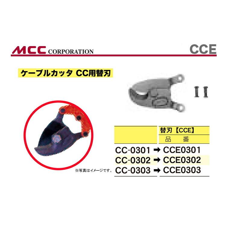 MCC 数量限定 〈MCC〉ミゼットケーブルカッタ 替刃 CCE0303 MCC 数量限定 〈MCC〉ミゼットケーブルカッタ 替刃 CCE0303