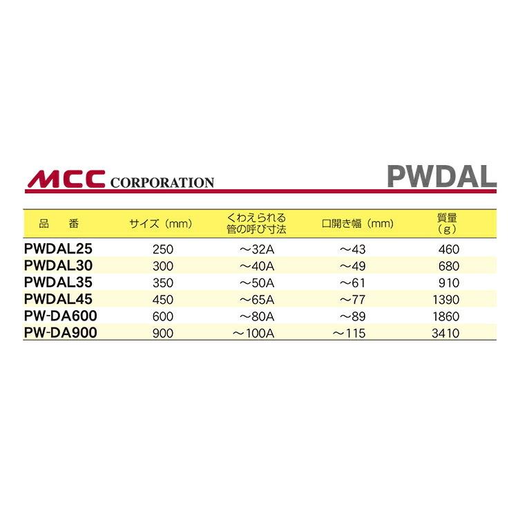 数量限定 〈MCC〉パイプレンチアルミ　ＤＡＬ　PWDA900｜japan-tool｜03