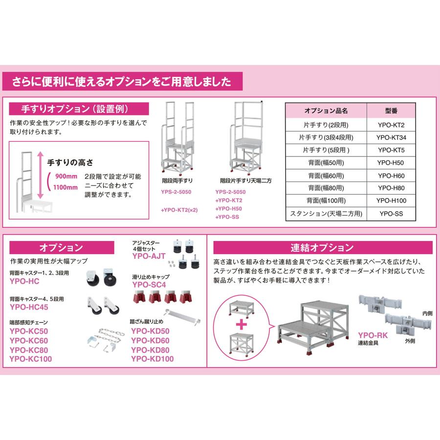 【代引不可】〈ピカ/YAMAZEN〉作業台YPSシリーズ　オプション／踏ざん蹴り止め　YPO-KD100【オススメ】