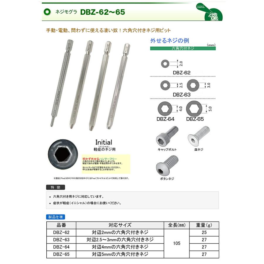 エンジニア（ENGINEER） 〈エンジニア〉ネジモグラ DBZ-64 JAN