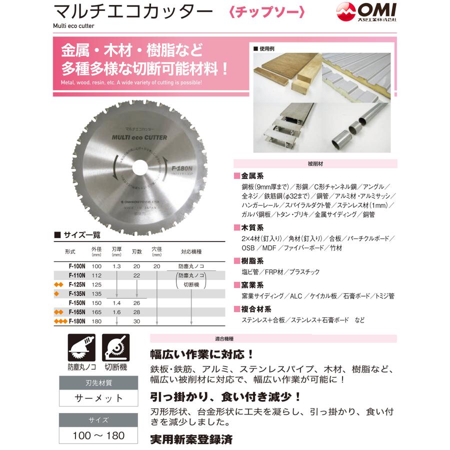 大見工業 〈大見〉マルチエコカッター F-180N 【オススメ