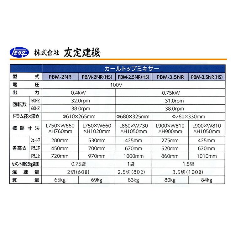 友定建機 代引不可 〈トモサダ〉カールトップミキサー PBM-3.5 友定建機 代引不可 〈トモサダ〉カールトップミキサー PBM-3.5