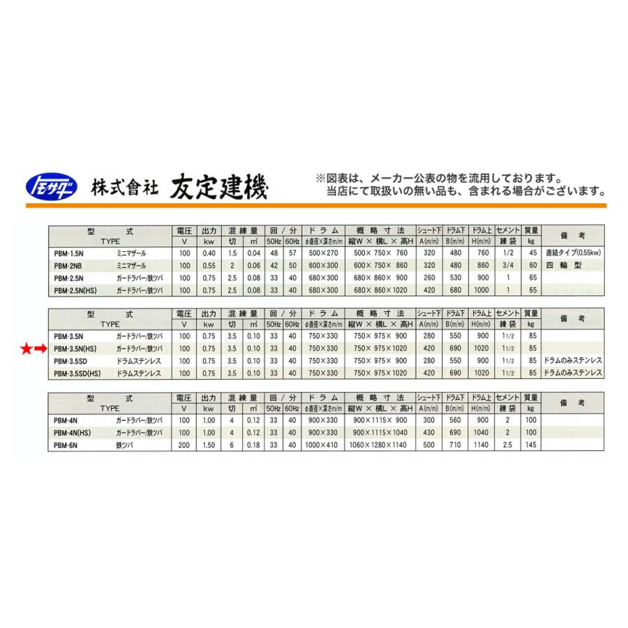 友定建機 代引不可 〈トモサダ〉ギャードミキサー PBM-3.5NHS 友定建機 代引不可 〈トモサダ〉ギャードミキサー PBM-3.5NHS