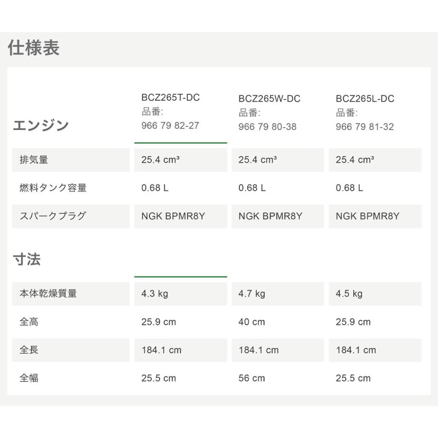 ハスクバーナ（Husqvarna） クーポン☆〈ゼノア〉刈払機 草刈機 肩掛け