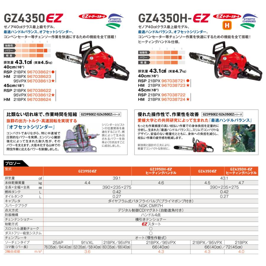 ゼノア〉 チェンソー GZ4350HEZ-R21RSP18 967038722