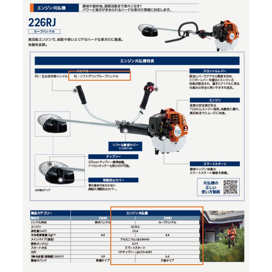 ハスクバーナ（Husqvarna） 〈ハスクバーナ〉 エンジン刈払機 草刈機