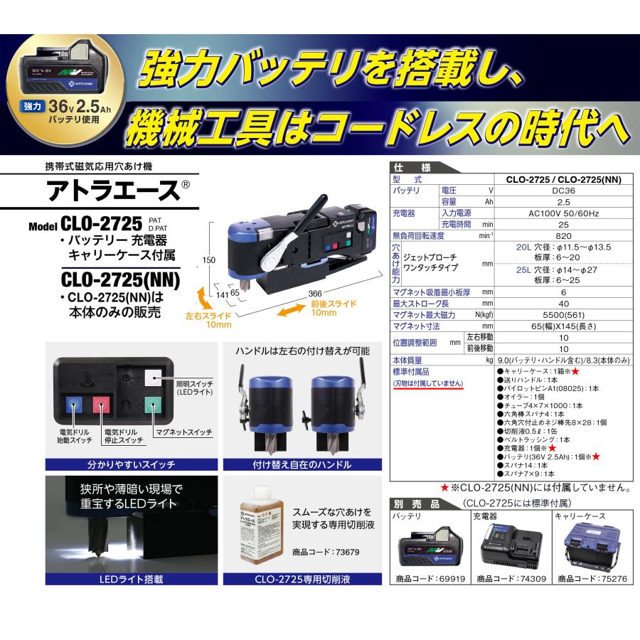 日東工器 〈日東工器〉アトラエースコードレス 本体のみ CLO 日東工器 〈日東工器〉アトラエースコードレス 本体のみ CLO