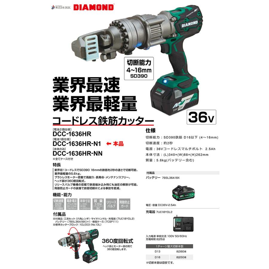 IKK〉 コードレス鉄筋カッターセット バッテリー1個付 DCC IKK〉 コードレス鉄筋カッターセット バッテリー1個付 DCC