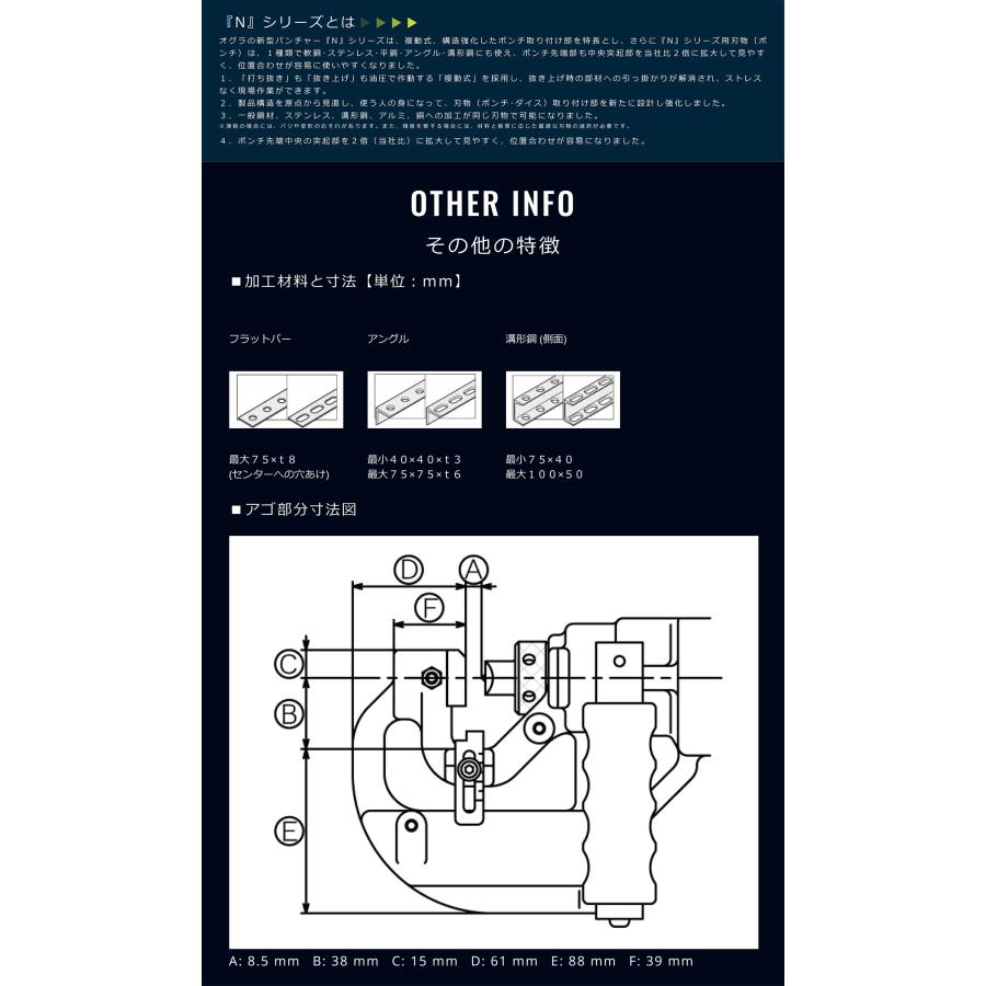 オススメ】〈オグラ〉コードレスパンチャー HPC-NF188WBL(本体+ オススメ】〈オグラ〉コードレスパンチャー HPC-NF188WBL(本体+