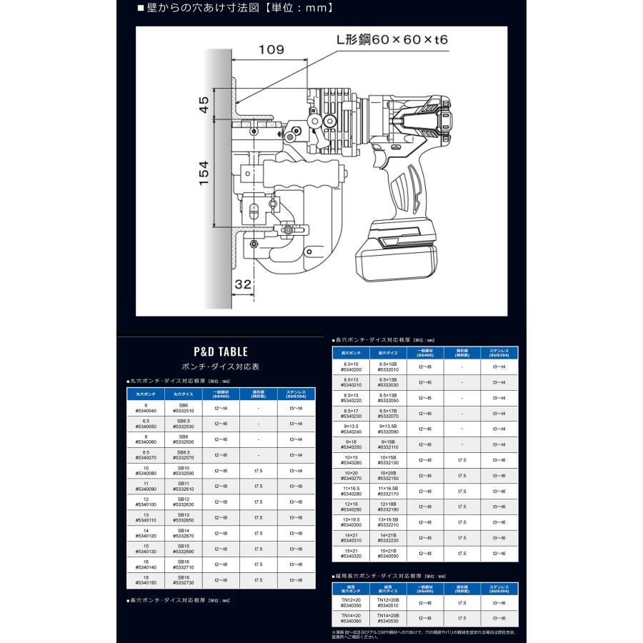 オススメ】〈オグラ〉コードレスパンチャー HPC-NF188WBL(本体+ オススメ】〈オグラ〉コードレスパンチャー HPC-NF188WBL(本体+