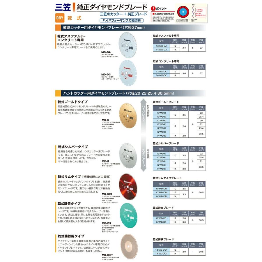代引不可 〈三笠産業〉道路カッター用ダイヤモンドブレード(穴 代引不可 〈三笠産業〉道路カッター用ダイヤモンドブレード(穴