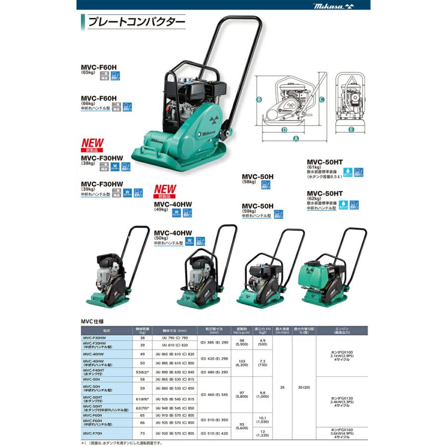 【代引不可】〈三笠産業〉プレートコンパクター　MVC-F30HW ダブルクリーナー【新製品】【オススメ】｜japan-tool｜03