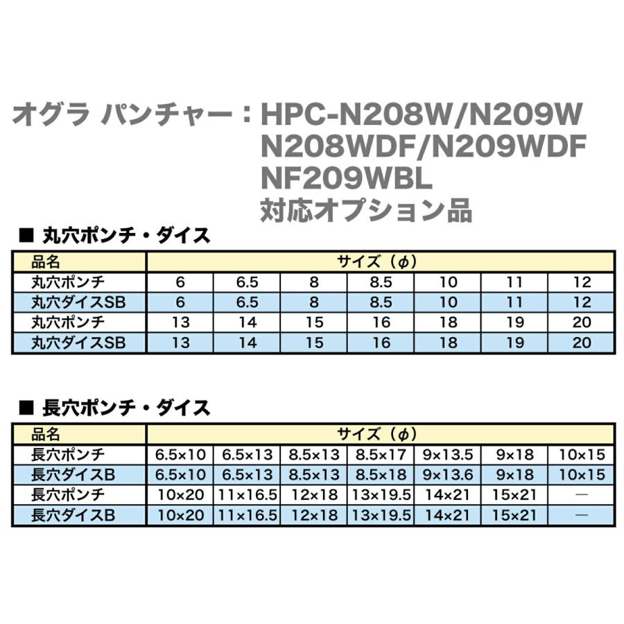 オグラ〉 パンチャー HPC-N208W/N209W/N208WDF/N209WDF/NF209WBL