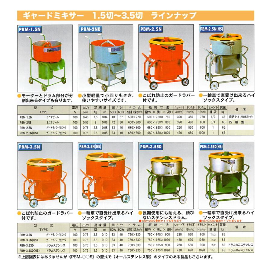 友定建機 代引不可 〈トモサダ〉ギャードミキサー PBM-2.5NHS(鉄 友定建機 代引不可 〈トモサダ〉ギャードミキサー PBM-2.5NHS(鉄