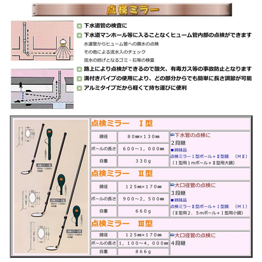 代引不可】〈サンキョウ・トレーディング〉下水管検査ミラー 点検