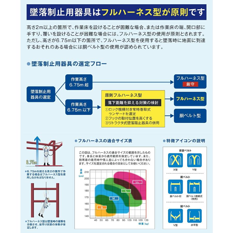 藤井電工 〈藤井電工〉 カイトハーネス TH-521-OT : プロ工具のJapan