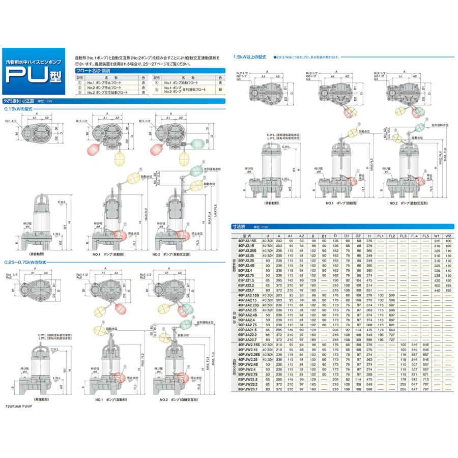 ツルミポンプ 〈ツルミ〉汚物用水中ハイスピンポンプ(自動型 ツルミポンプ 〈ツルミ〉汚物用水中ハイスピンポンプ(自動型