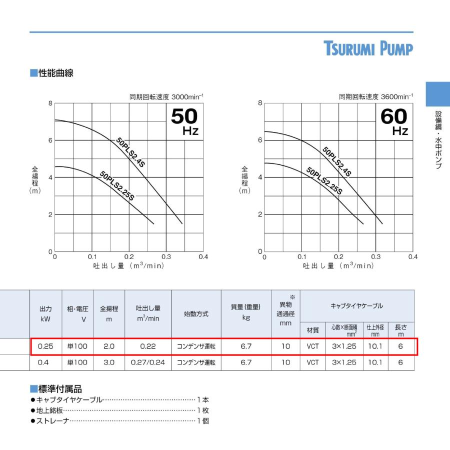ツルミポンプ 〈ツルミ〉50PLS2.25S 60Hz 西日本用 雑排水用 水中横型