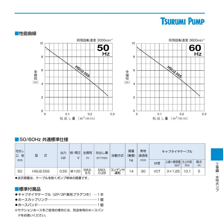 100円クーポン｜25日限定★〈ツルミ〉HSU2.55S 60Hz 西日本用 一般排水用 水中ハイスピンポンプ HSU型 口径50mm 出力0.55kw ツルミポンプ 代引不可