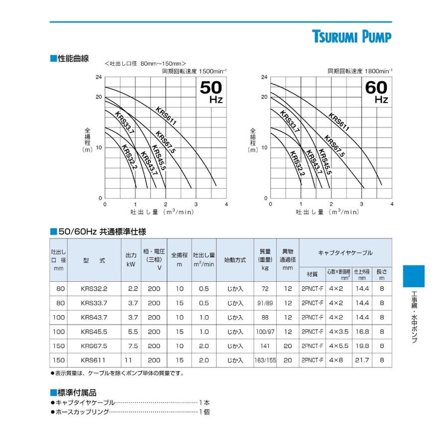 100円クーポン｜25日限定★〈ツルミ〉KRS43.7 60Hz 西日本用 一般工事排水用 水中ポンプ KRS型 口径100mm 出力3.7kW ツルミポンプ 代引不可_2