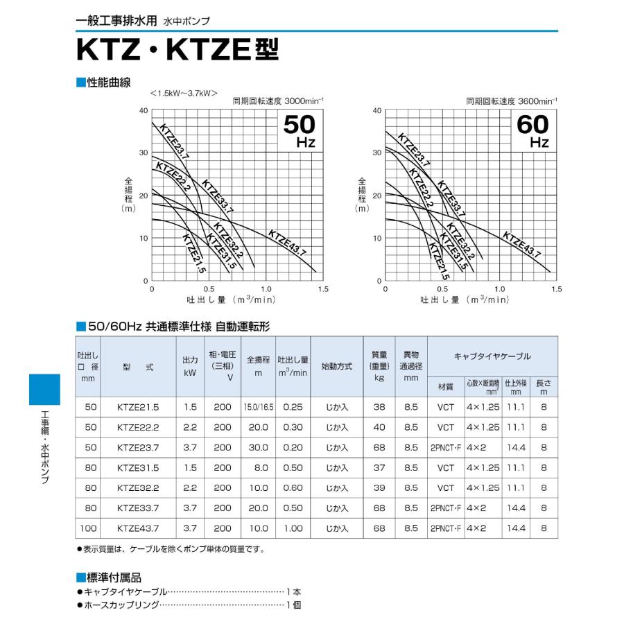 100円クーポン｜25日限定★〈ツルミ〉KTZE23.7 60Hz 西日本用 一般工事排水用 水中ポンプ KTZE型 自動形 口径50mm 出力3.7kW ツルミポンプ 代引不可_2