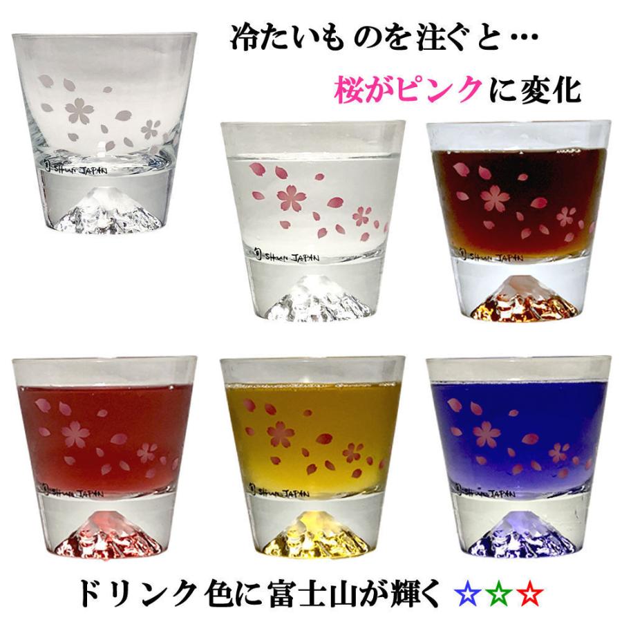 丸モ高木陶器 冷たい物を注ぐと桜が現れ ドリンクの色でグラスの底が