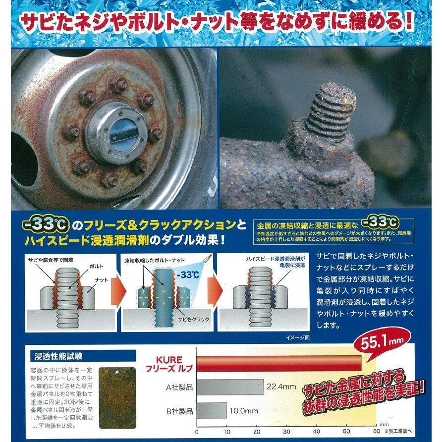 呉工業社製 凍結浸透潤滑剤 フリーズ ルブ（420ｍｌ）品番3030｜japanautopartsnet｜02