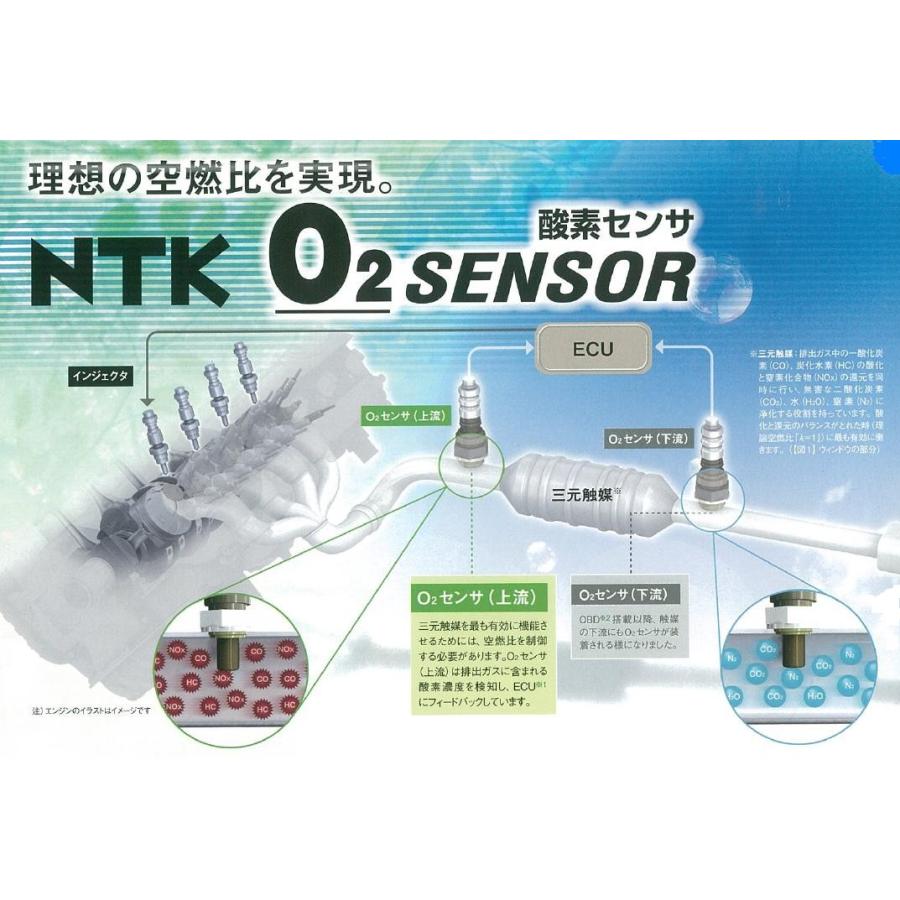 NTK製 O2センサー 9775 OZA669-EE1(89465-97403) : ジャパン NTK製 O2センサー 9775 OZA669-EE1(89465-97403) : ジャパン