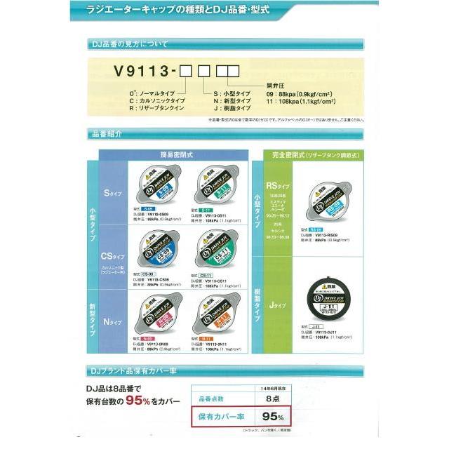 在庫あり 即納 トヨタ・タクティー製 ラジエーターキャップV9113-0N11（108kPa）｜japanautopartsnet｜04