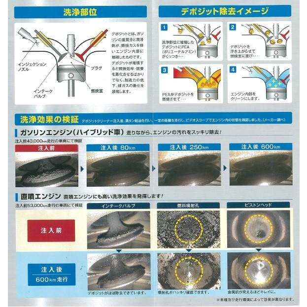 トヨタ トヨタ・タクティー・ドライブジョイ ガソリン車用 トヨタ トヨタ・タクティー・ドライブジョイ ガソリン車用